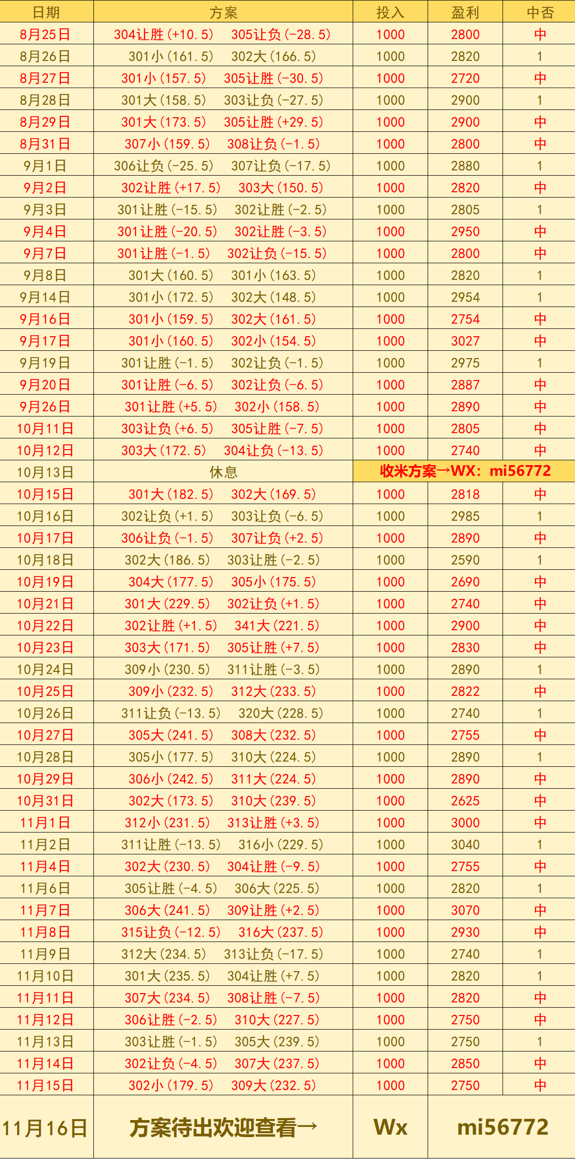 九游体育首页-美职篮 夏洛特黄蜂VS多伦多猛龙：赛前预测